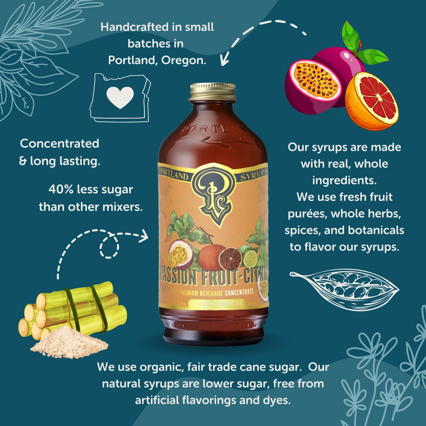 Passion Fruit Citrus Syrup - Tipsy Cocktail Supply Co.