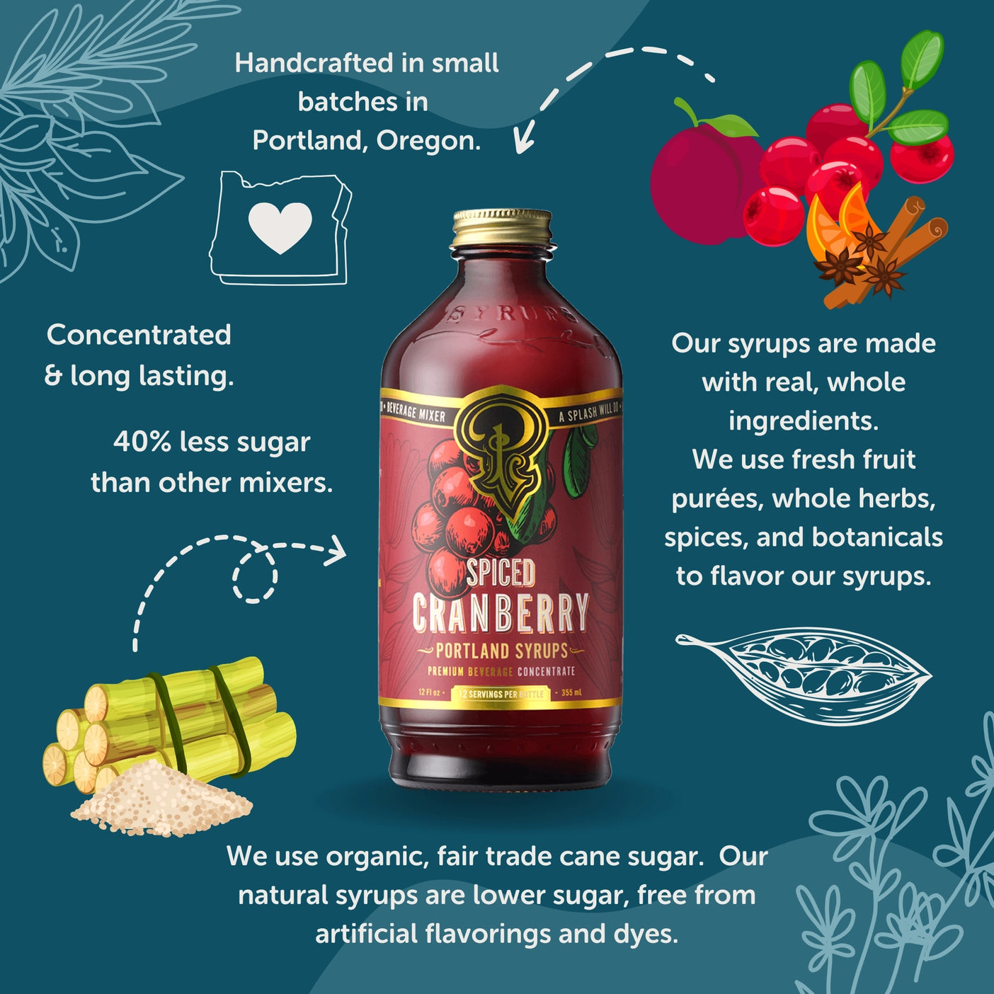 Limited Edition Spiced Cranberry Syrup - Tipsy Cocktail Supply Co.