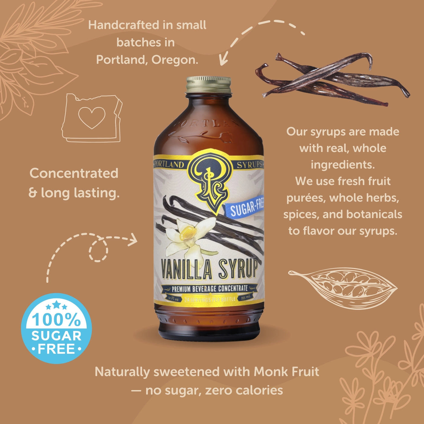 Sugar Free Vanilla Syrup - Tipsy Cocktail Supply Co.