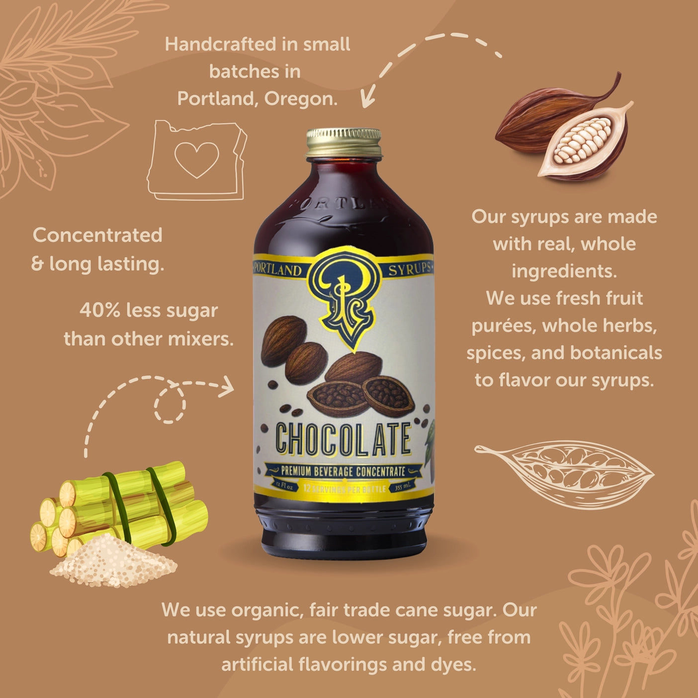 Chocolate Syrup - Tipsy Cocktail Supply Co.