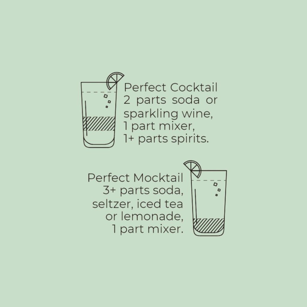 Grapefruit & Rosemary Cocktail & Mocktail Mixer, 16 fl oz - Tipsy Cocktail Supply Co.