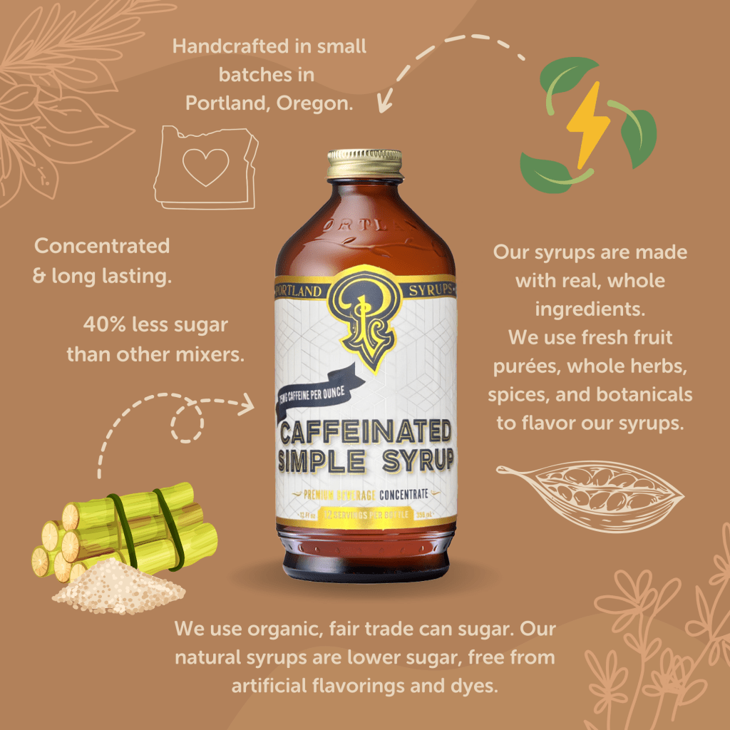 Caffeinated Simple Syrup - Tipsy Cocktail Supply Co.
