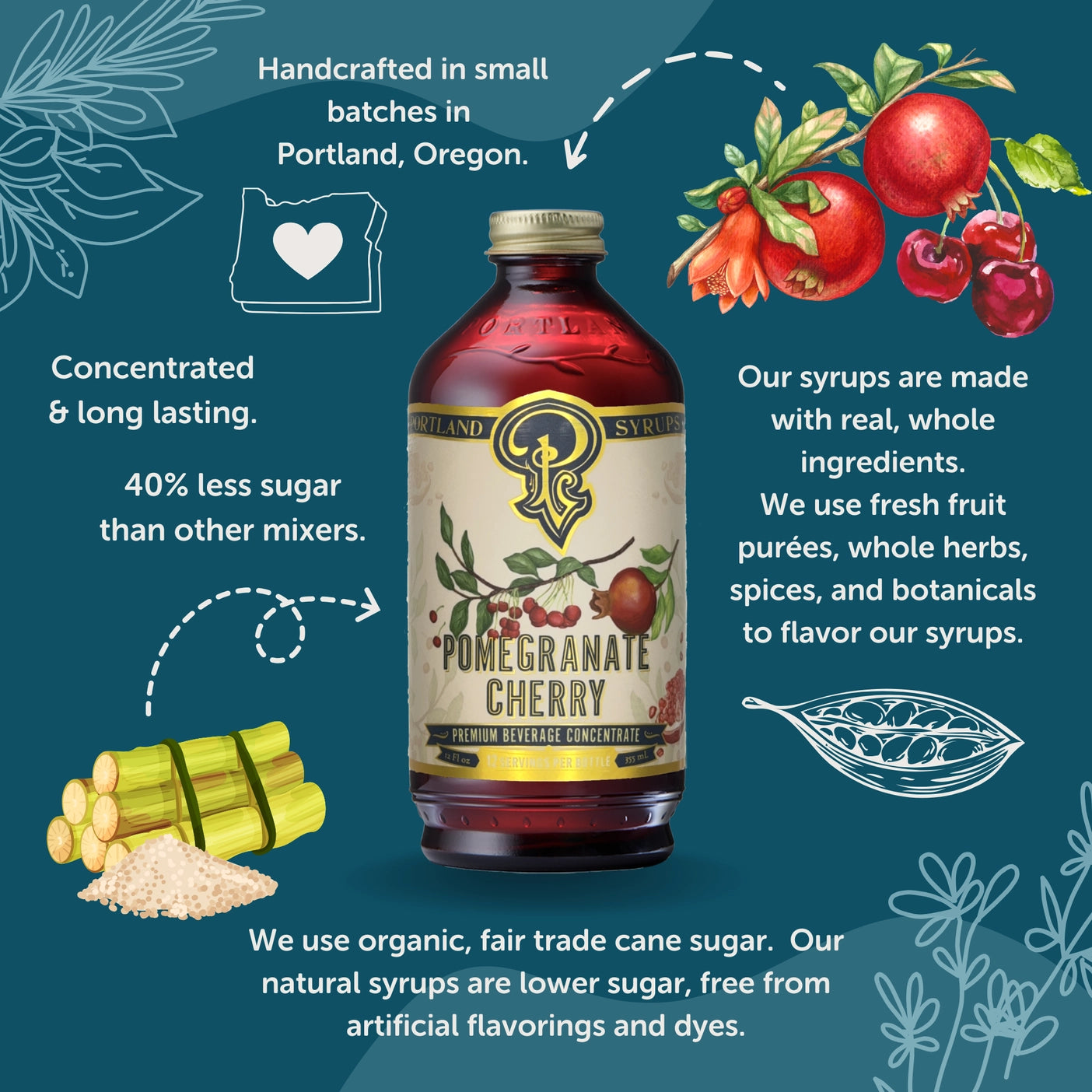 Pomegranate Cherry Syrup - Tipsy Cocktail Supply Co.