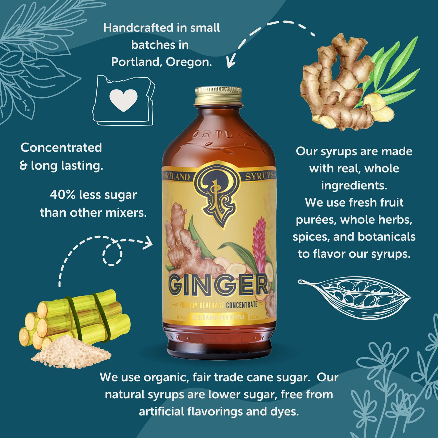 Authentic Ginger Syrup - Tipsy Cocktail Supply Co.