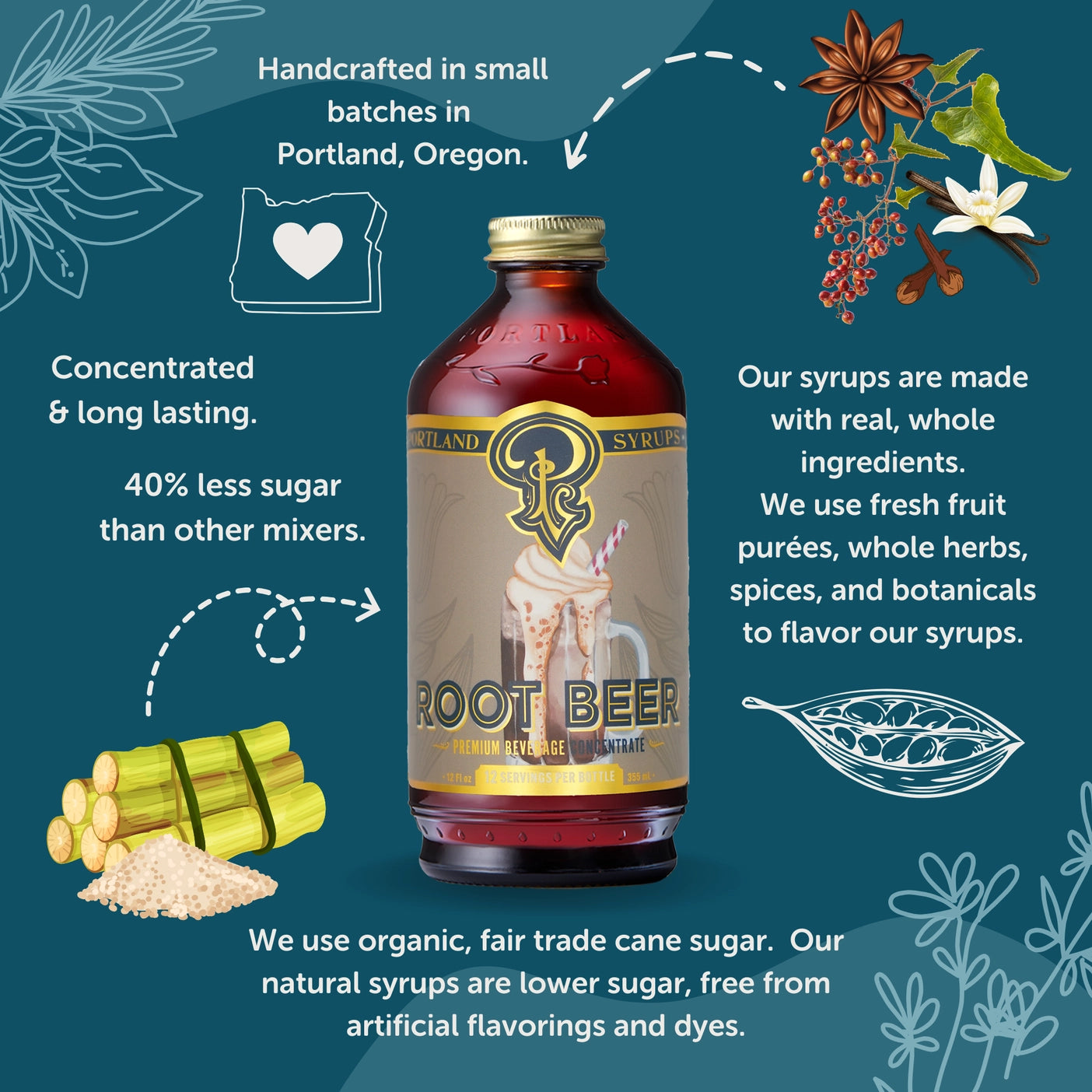 Genuine Root Beer Syrup - Tipsy Cocktail Supply Co.