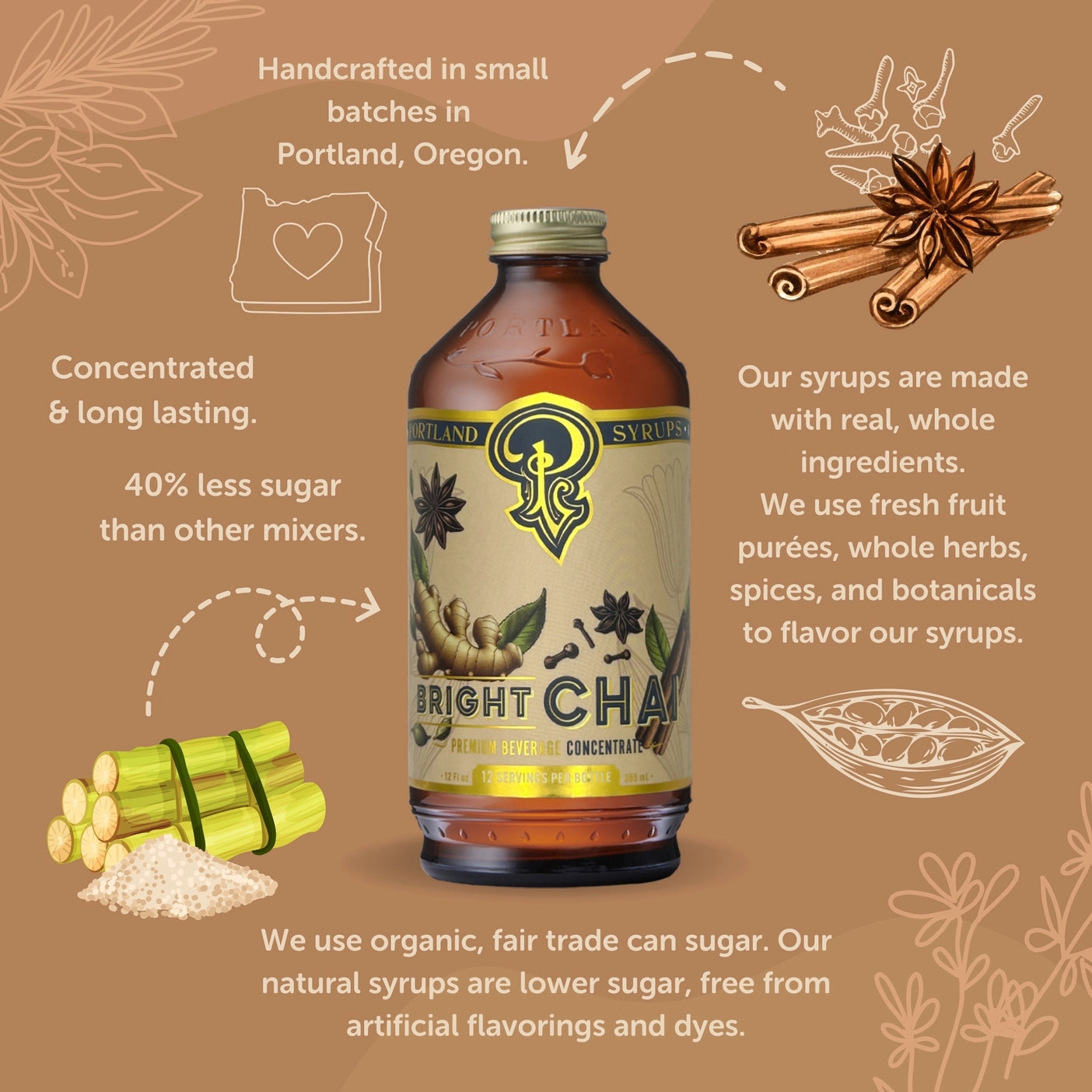 Bright Chai Syrup - Tipsy Cocktail Supply Co.