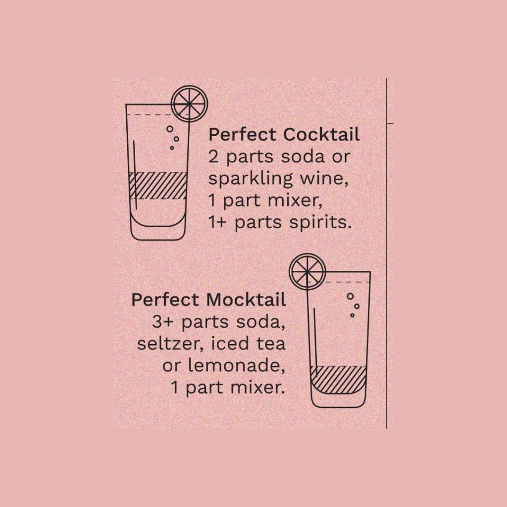 Blueberry & Lavender Cocktail & Mocktail Mixer - Tipsy Cocktail Supply Co.