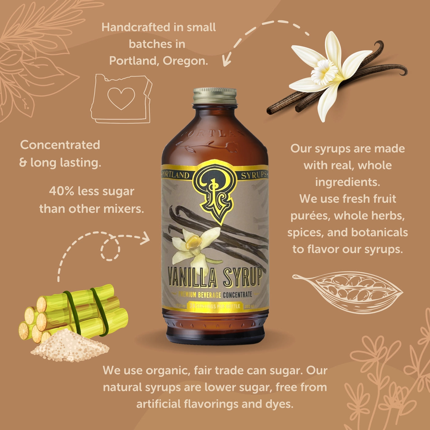 Tahitian Vanilla Syrup - Tipsy Cocktail Supply Co.